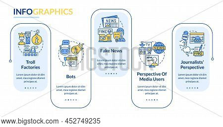 Information War Over Internet Rectangle Infographic Template. Data Visualization With 5 Steps. Proce