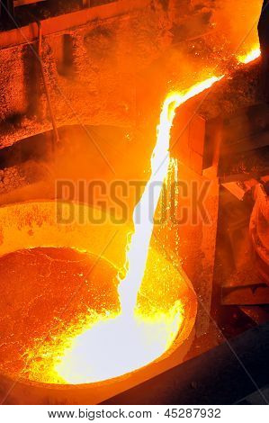 Gießen von flüssigem Metall