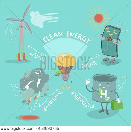 Clean Energy Vertical Poster With Funny Creative Characters.