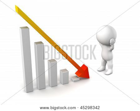 3D Man Stressed about Profit Loss