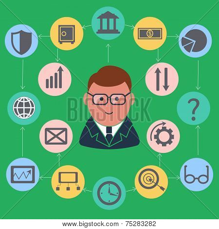 Businessman surrounded finance activities icons