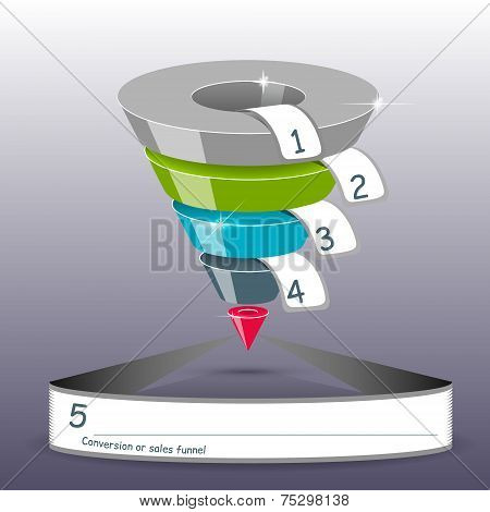 Conversion or sales funnel 3d, vector graphics