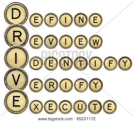 Define, Review, Identify, Verify, Execute - DRIVE quality control acronym in vintage typewriter keys