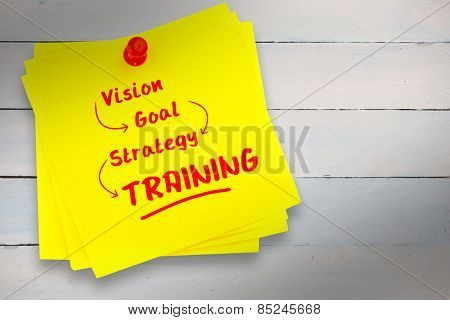 Training buzzwords against sticky note with red pushpin