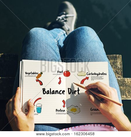 Healthy Eating Food Digram Concept