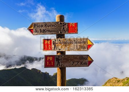 Signboard Pico Ruivo in Madeira Portugal - travel background