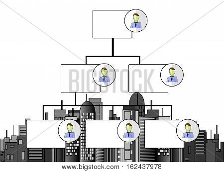 Illustration of organogram with business offices skyline