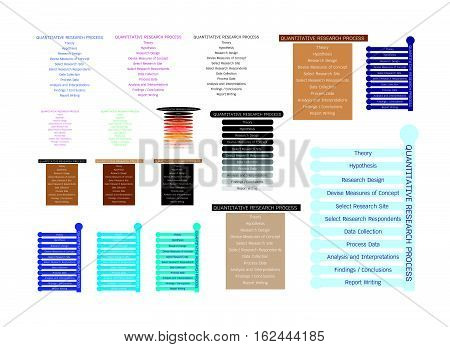 Business and Marketing or Social Research Process 11 Step of Qualitative Research Methods.