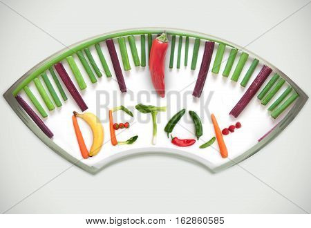 Bathroom weighing scales made of vegetables including chives betroot and pepper pointing towards detox