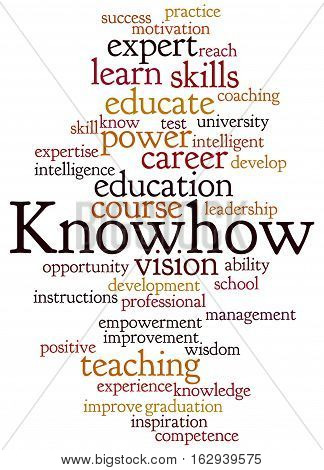 Knowhow, Word Cloud Concept 6