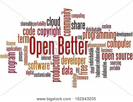 Open Better, Word Cloud Concept 3