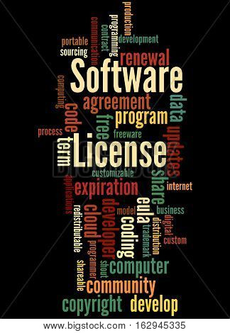 Software License, Word Cloud Concept 6