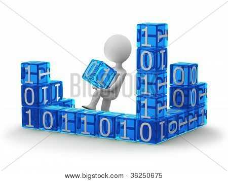 Building Digital Home