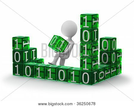 Building Digital Home