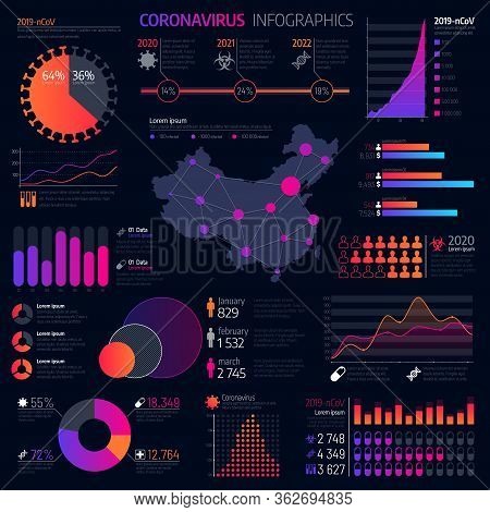 Coronavirus Infographics Vector Template Of Corona Virus Medicine Graphs And Charts. Virus Cell Diag