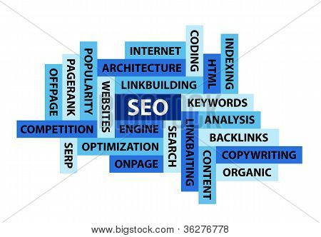 Imagem abstrata composta de palavras relacionadas ao Seo