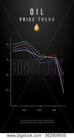 Falling Oil Prices Graph Chart. Concept Economic Crisis Trends Design. Abstract Finance Vertical Bac