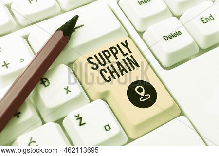 Text Caption Presenting Supply Chain. Business Concept System Of Organization And Processes From Sup