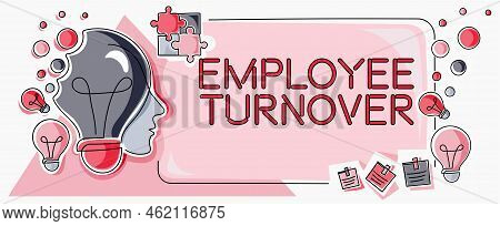Conceptual Caption Employee Turnovernumber Or Percentage Of Workers Who Leave An Organization. Inter