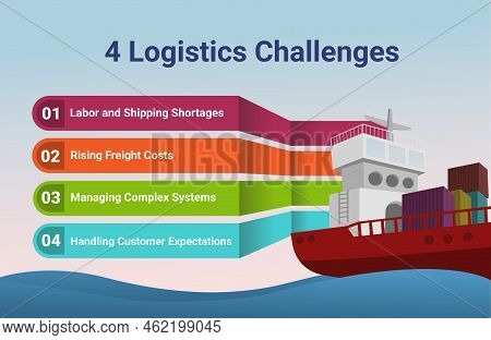 Container Ship Infographic, Logistics And Transportation Infographic Elements Flat Vector Illustrati
