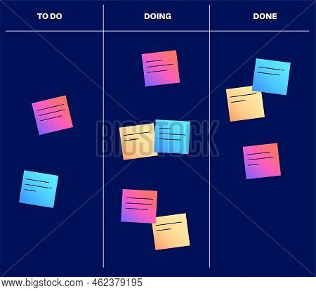 Kanban Board Methodology. Meeting Process, Cards With Tasks On Whiteboard, Teamwork Visualization In