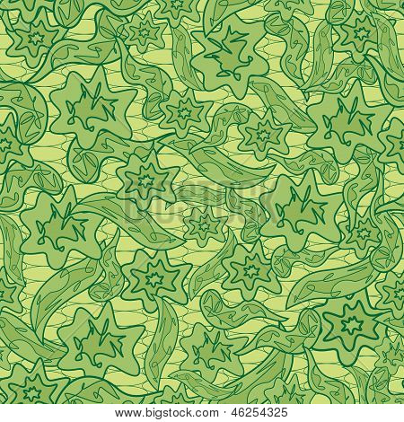 Astratto floreale Camouflage Pattern