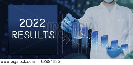 Text Sign Showing 2022 Results. Conceptual Photo Any Outcome Of An Action Or Event That Happens In T