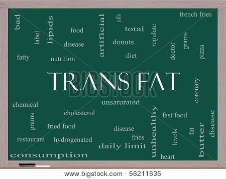 Trans Fat Word Cloud Concept On A Blackboard
