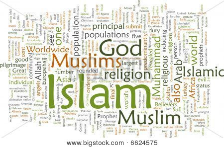 Islam Word Cloud