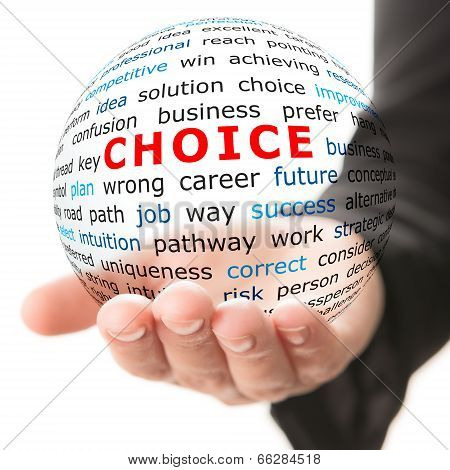 Concept of choice