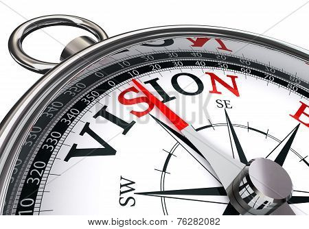 Vision Word On Concept Compass