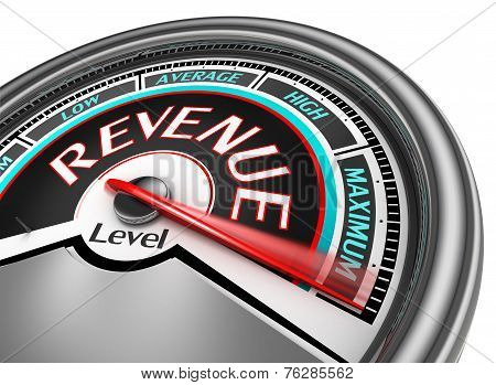 Revenue Level Conceptual Meter Indicate Maximum