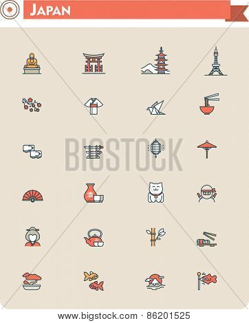 Set of the Japan traveling related icons