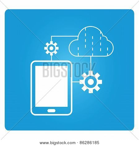 cloud sync