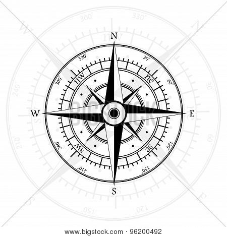 Compass background