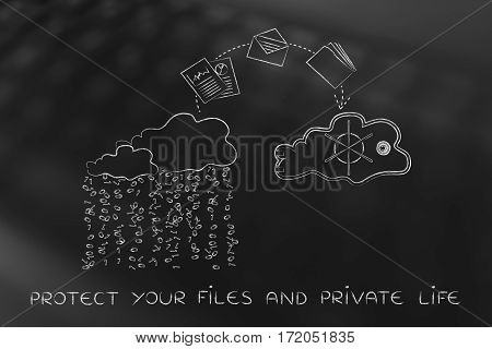 Files And Folders Jumpying From Unsafe To Safe Cloud Service