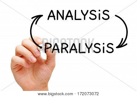 Hand drawing Analysis Paralysis overthinking concept with black marker on transparent glass board.