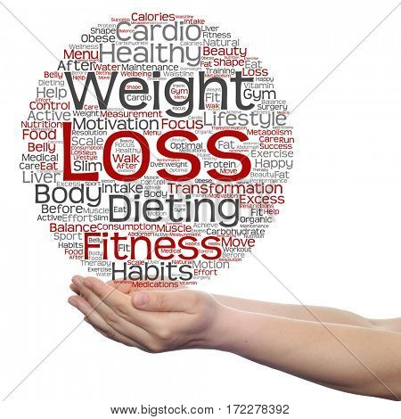 Concept or conceptual weight loss healthy dieting transformation circle word cloud in hands isolated on background