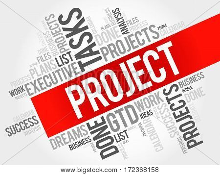 Project Word Cloud Collage