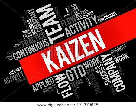 Kaizen Word Cloud Collage