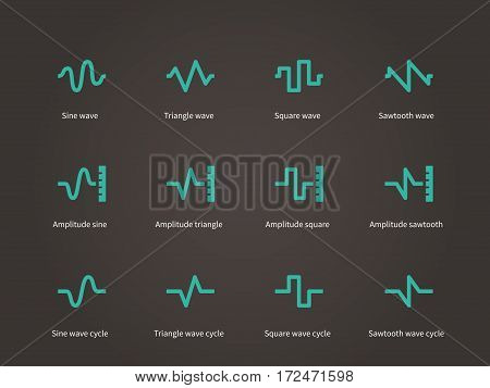 Voice. sound and music compression types icons set. Vector illustration.