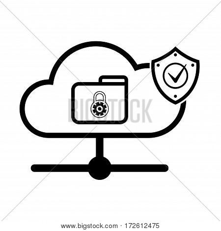 Cloud Internet Technology