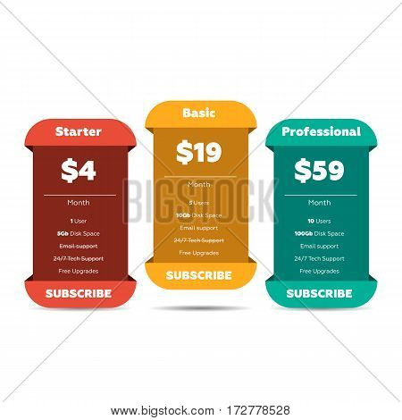 Vector illustration. Pricing table for websites and applications