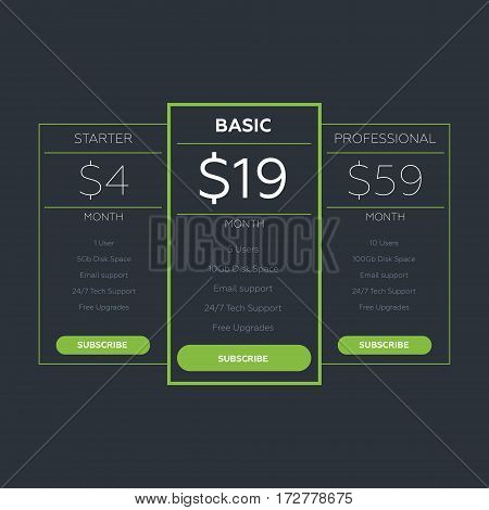 Vector illustration. Pricing table for websites and applications