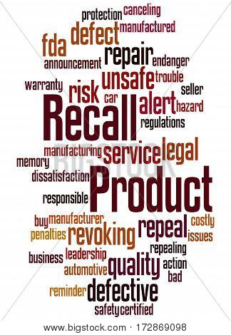 Product Recall, Word Cloud Concept 3