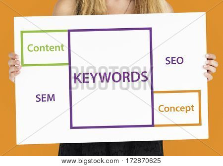 Keywords Content Concept SEO SEM Word Diagram