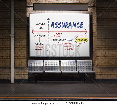 Warranty Assurance Guarantee Secured Plan