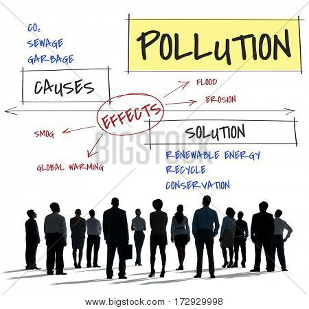 Climate Pollution Global Warming Disaster
