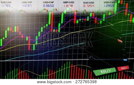 Stock Forex trading - Business graph charts of financial / forex charts graph board data information display stock background BUY and SELL options on screen - Stock exchange market analysis