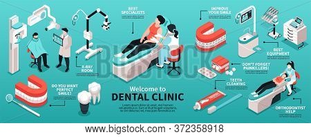 Isometric Dantist Infographics With Dental Clinic Equipment Images Of Doctors With Patients And Edit